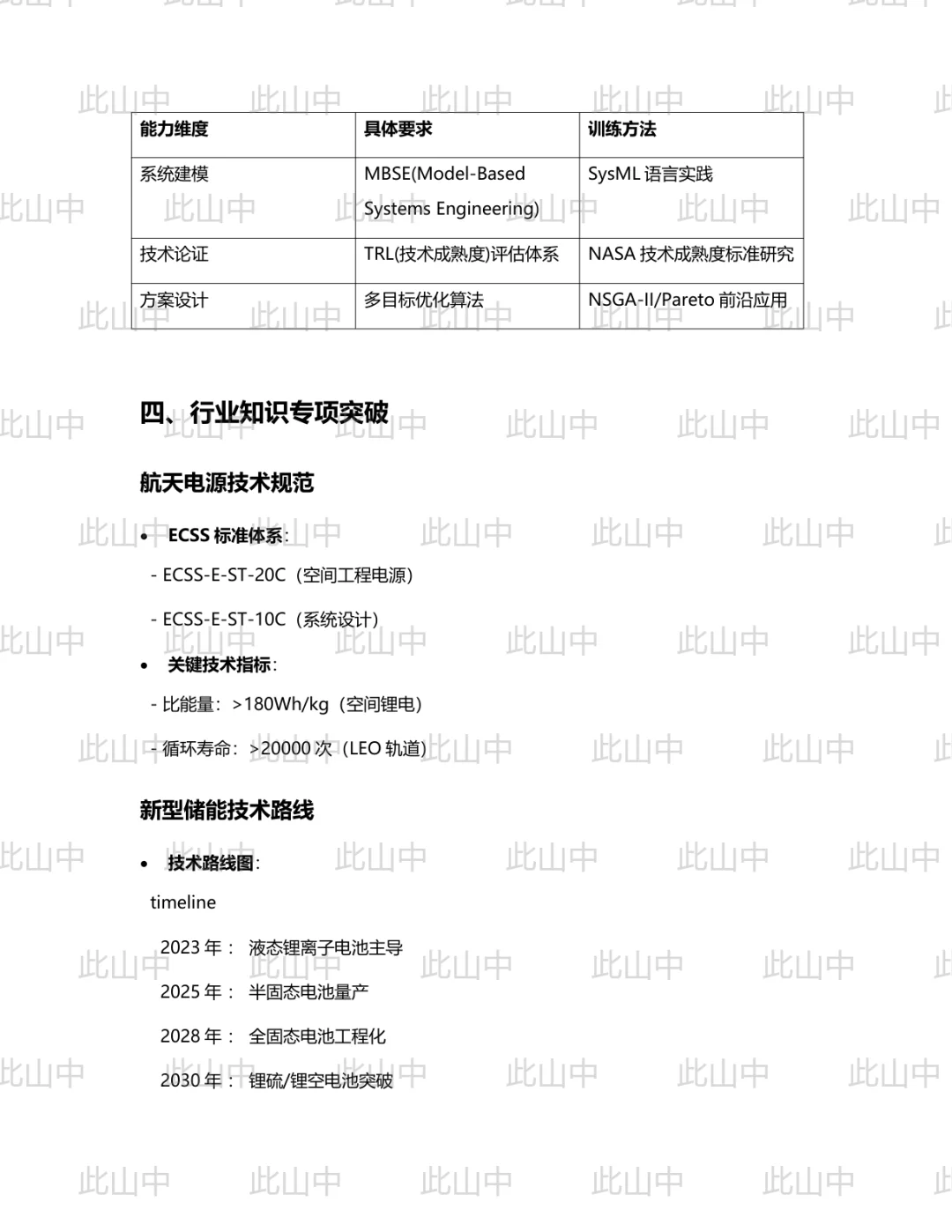 中电科蓝天科技股份有限公司招聘
