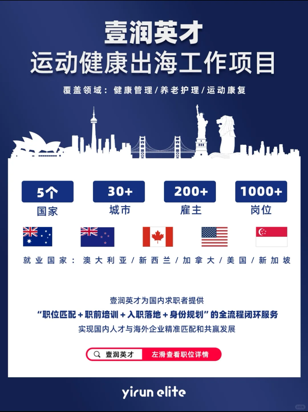 成就海外身份&事业 壹润英才全球人才招聘中