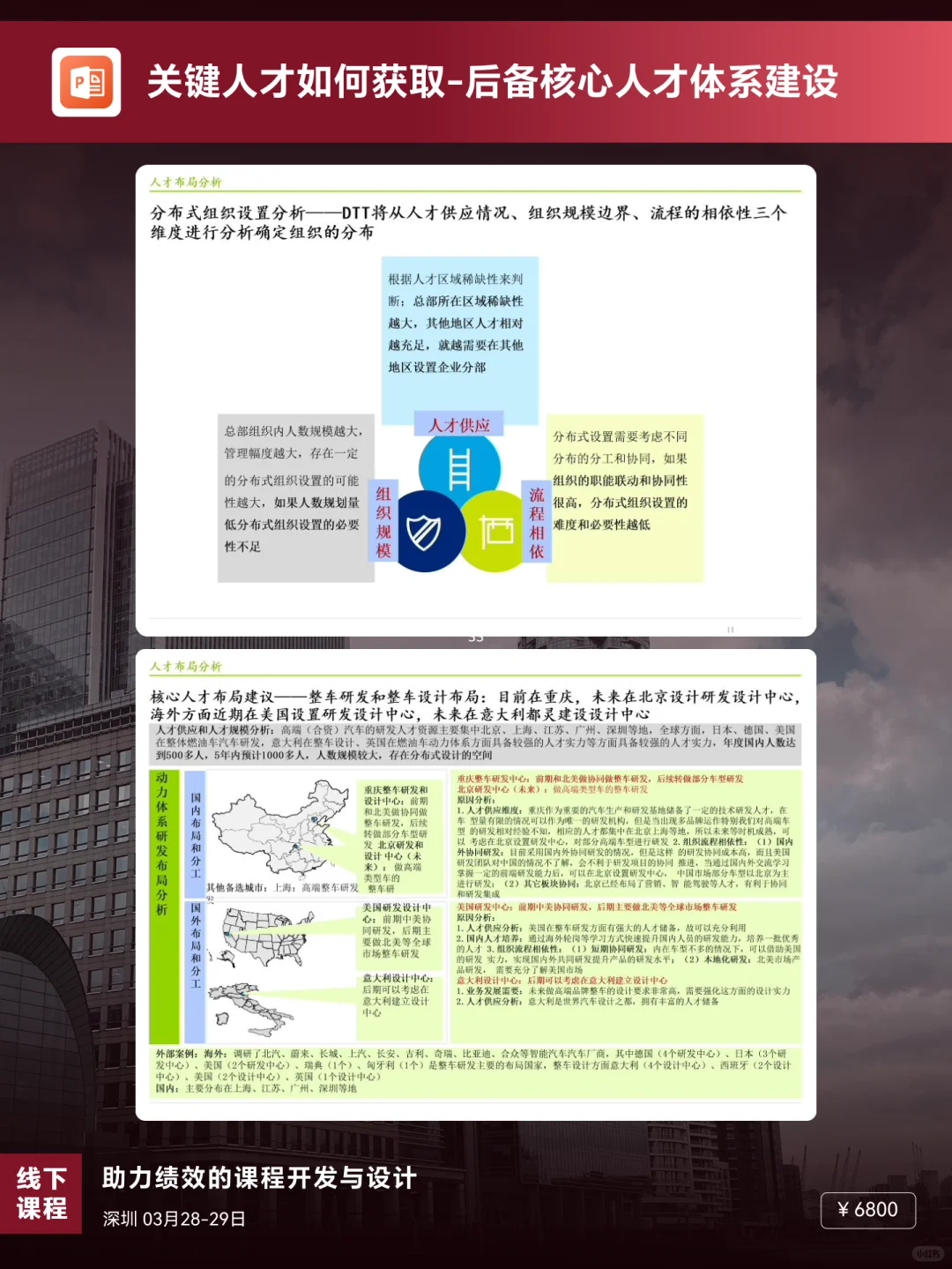 后备核心人才建设方案，打造未来中坚力量！