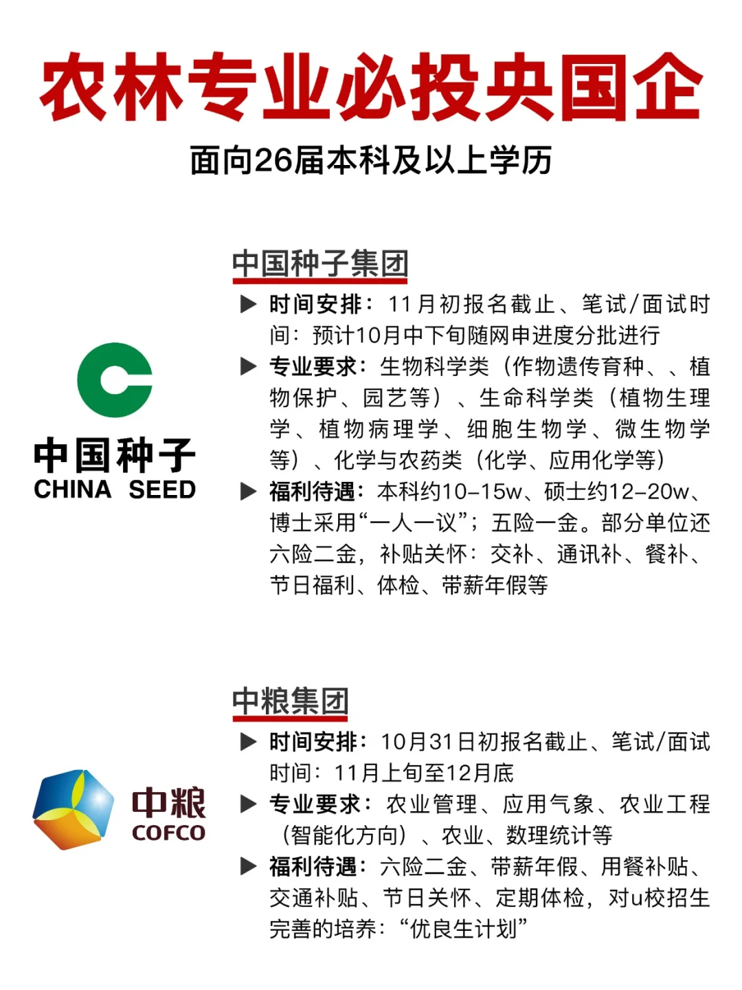 农林专业必投央国企
