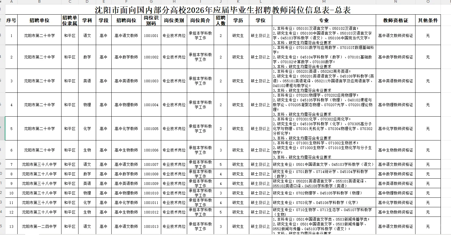 沈阳校招！无笔试直接面试