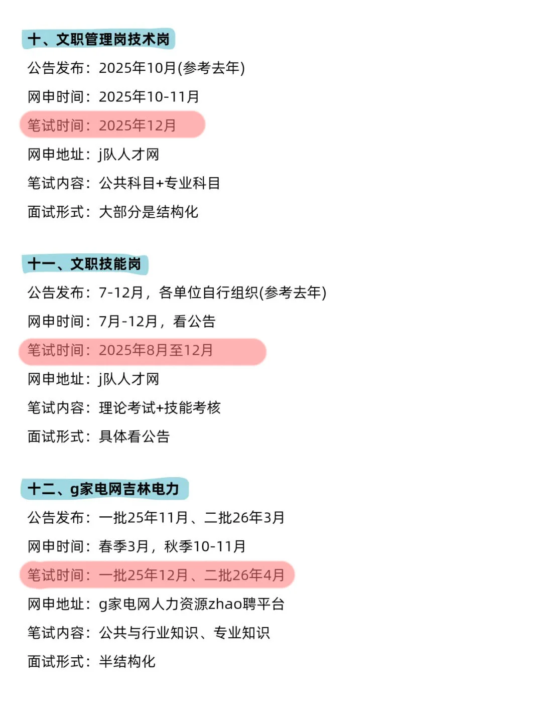 不是，吉林的同学你在迷茫个啥啊！！