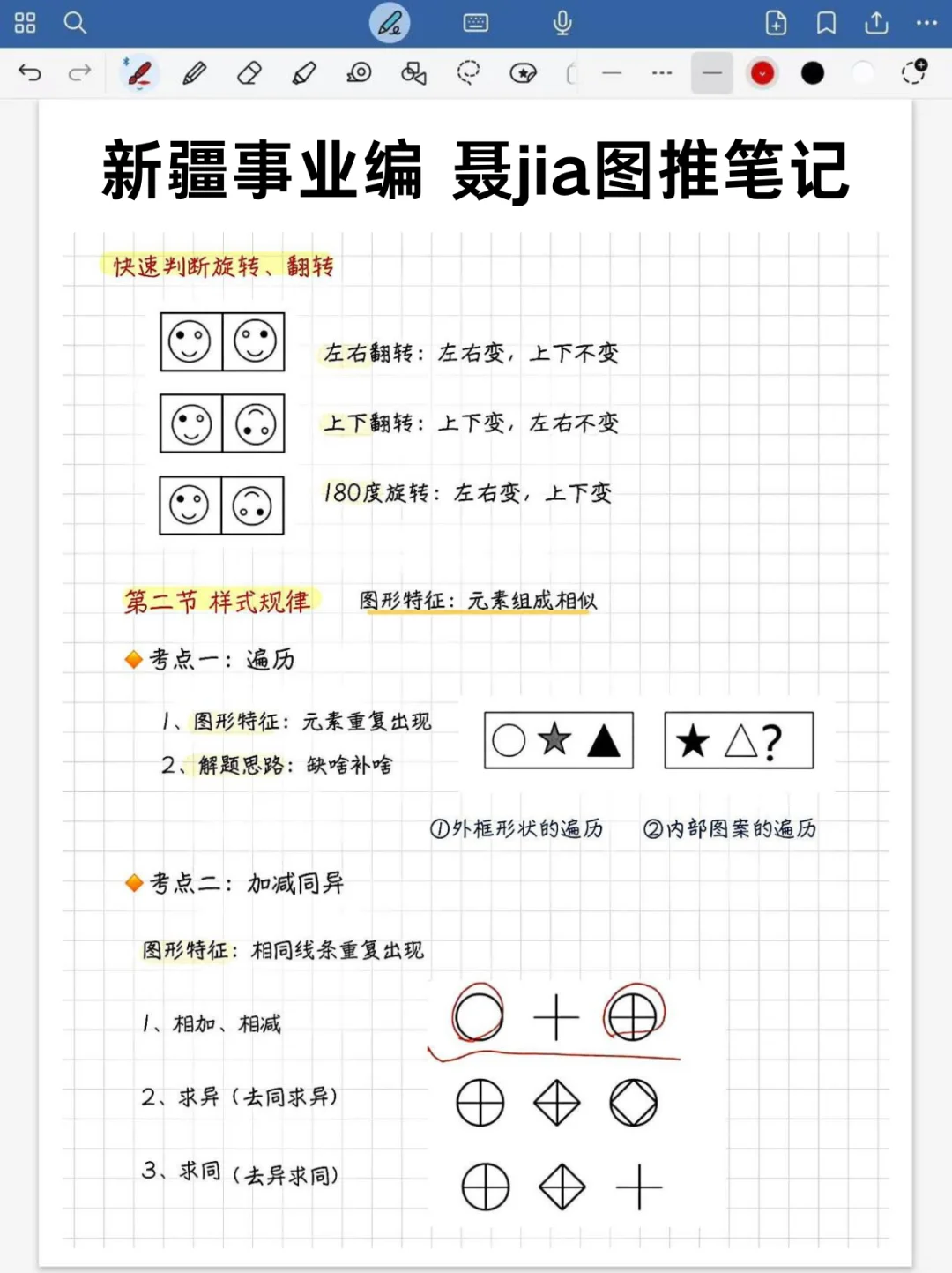 新疆事业编时政去年压中了,不知今年咋样