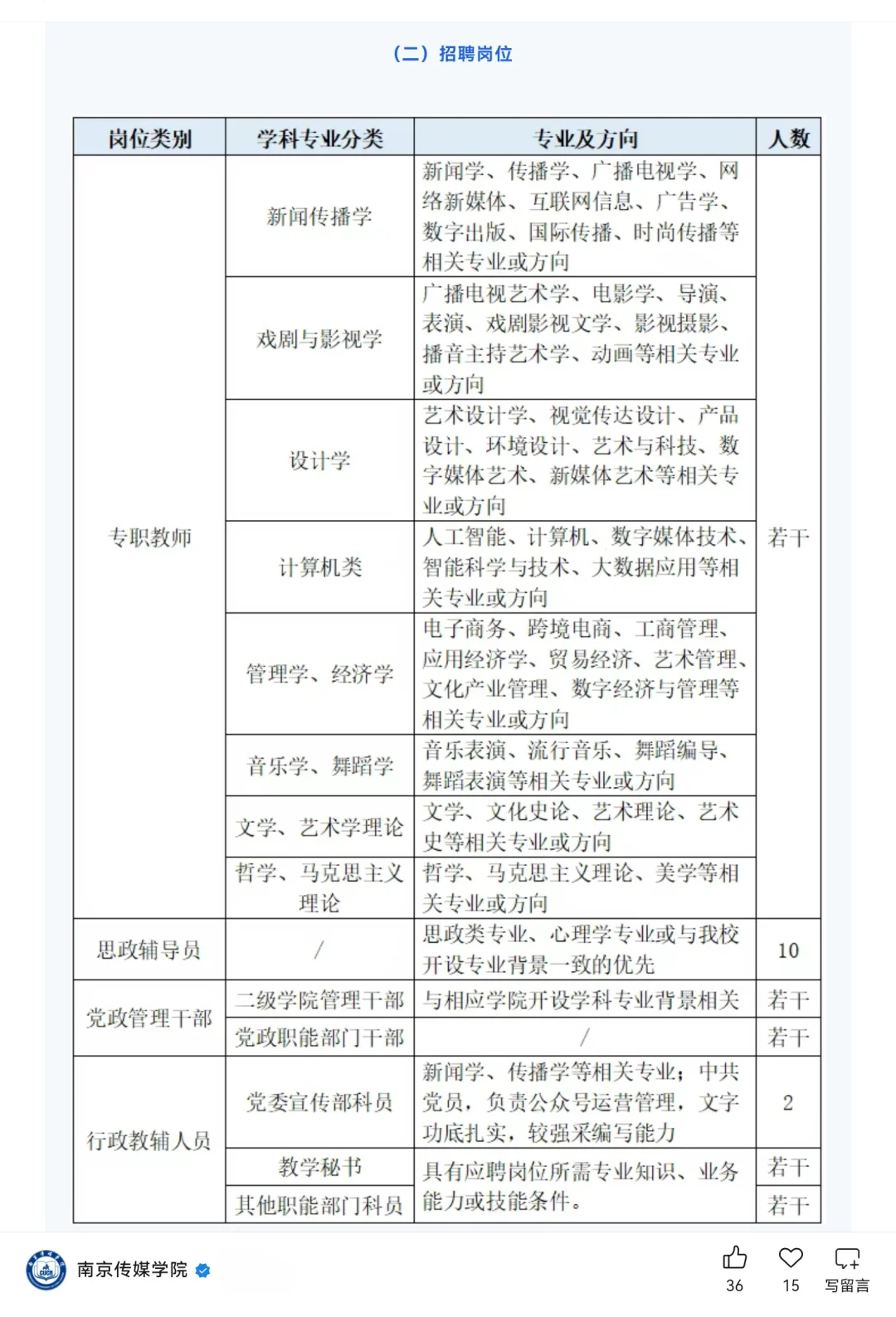 南京传媒学院2025年人才招聘公告