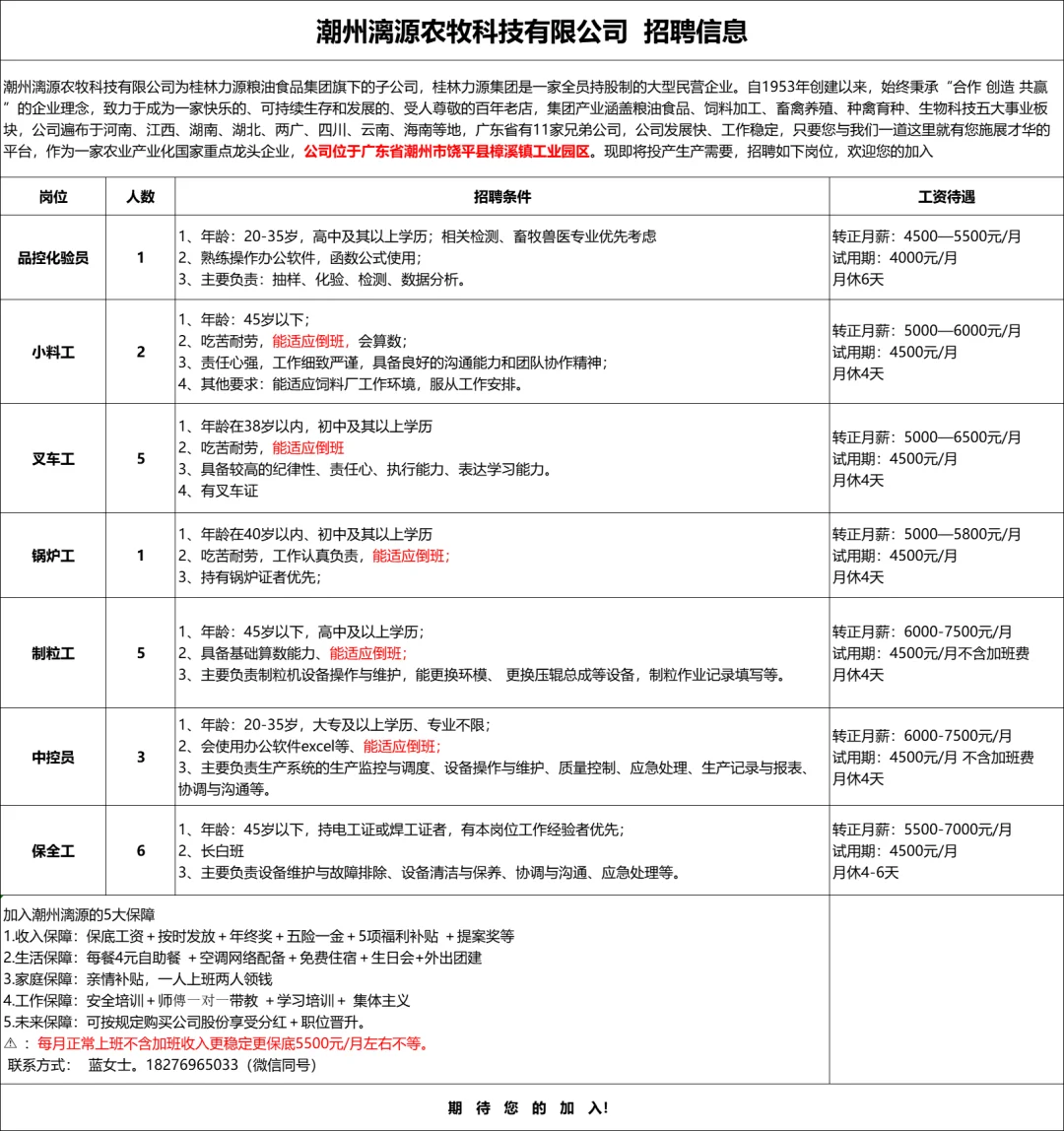 饶平樟溪镇新建饲料厂招聘啦～