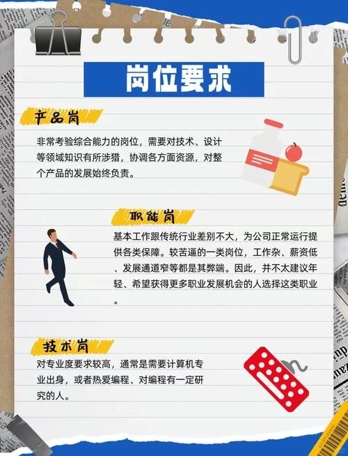互联网公司的岗位职责，你都了解吗❓