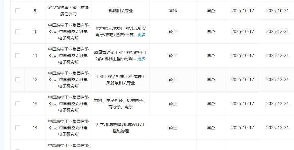 学机械的同学快来捡漏啦