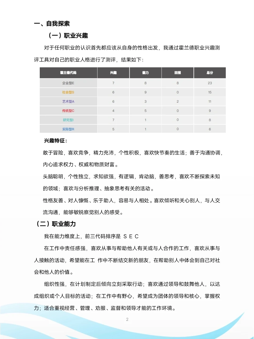 大学生职业生涯规划书农学专业