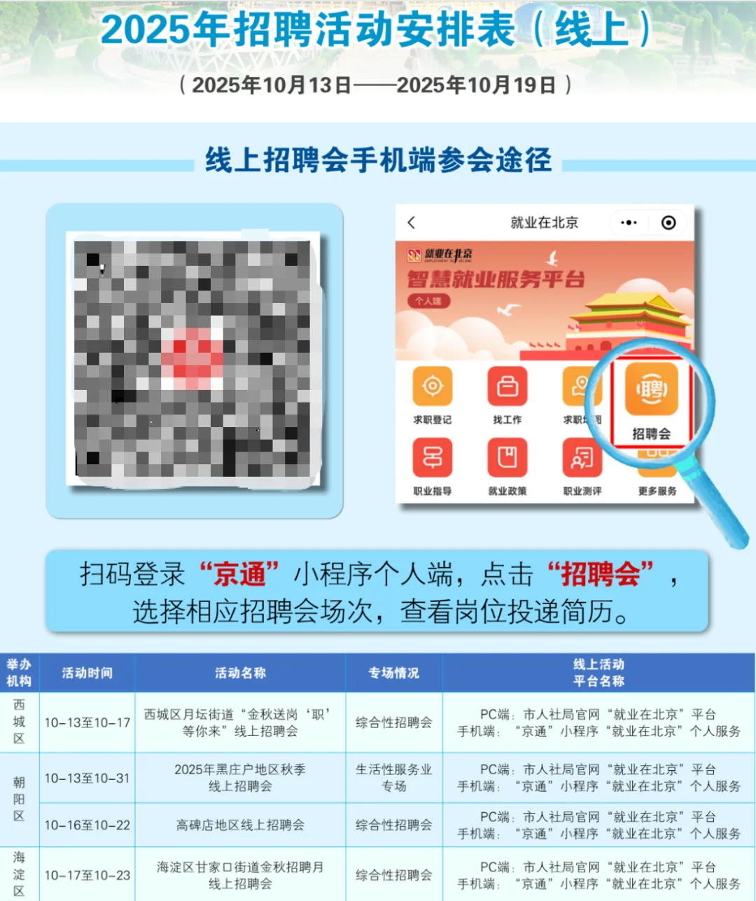 北京最新一周招聘会汇总( 线上线下都有)