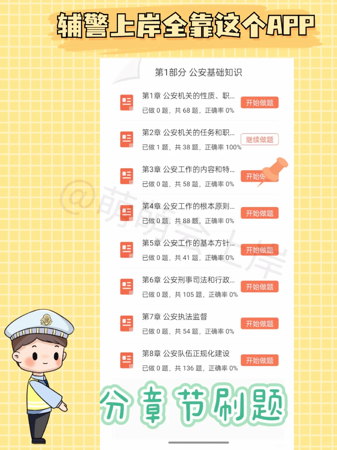 招 80 人！五险一金！赵县辅警上岸就考这些