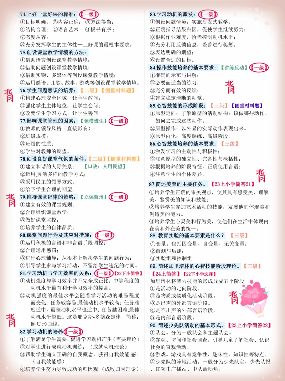 你相信裸考吗？背完这些才有裸考的底气啊！