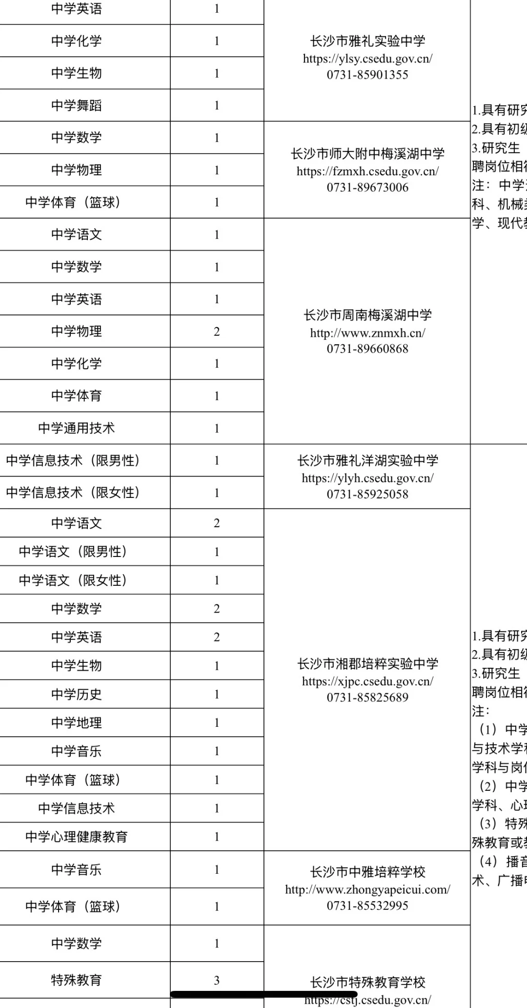 有编！2026长沙市直第一批招聘教师662人！
