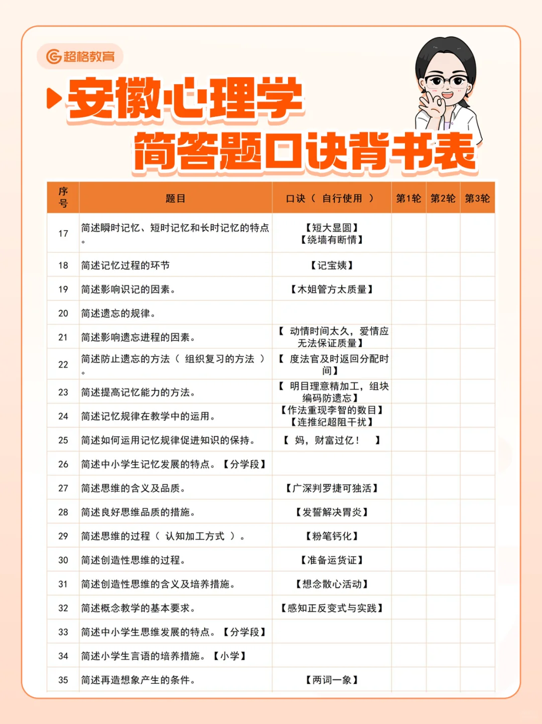 安徽教招心理学简答题口诀背书表🔥