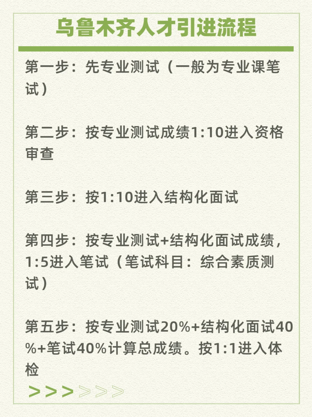一张图说清楚乌鲁木齐人才引进流程