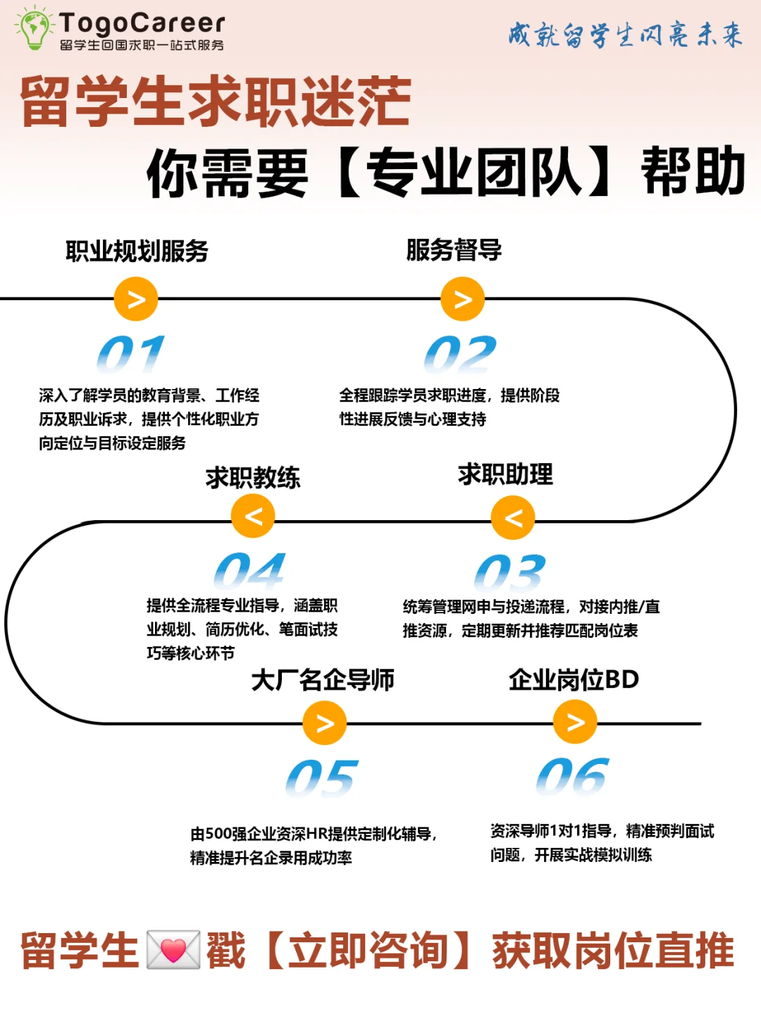 留学生回国求职？7月大厂直推通道已开