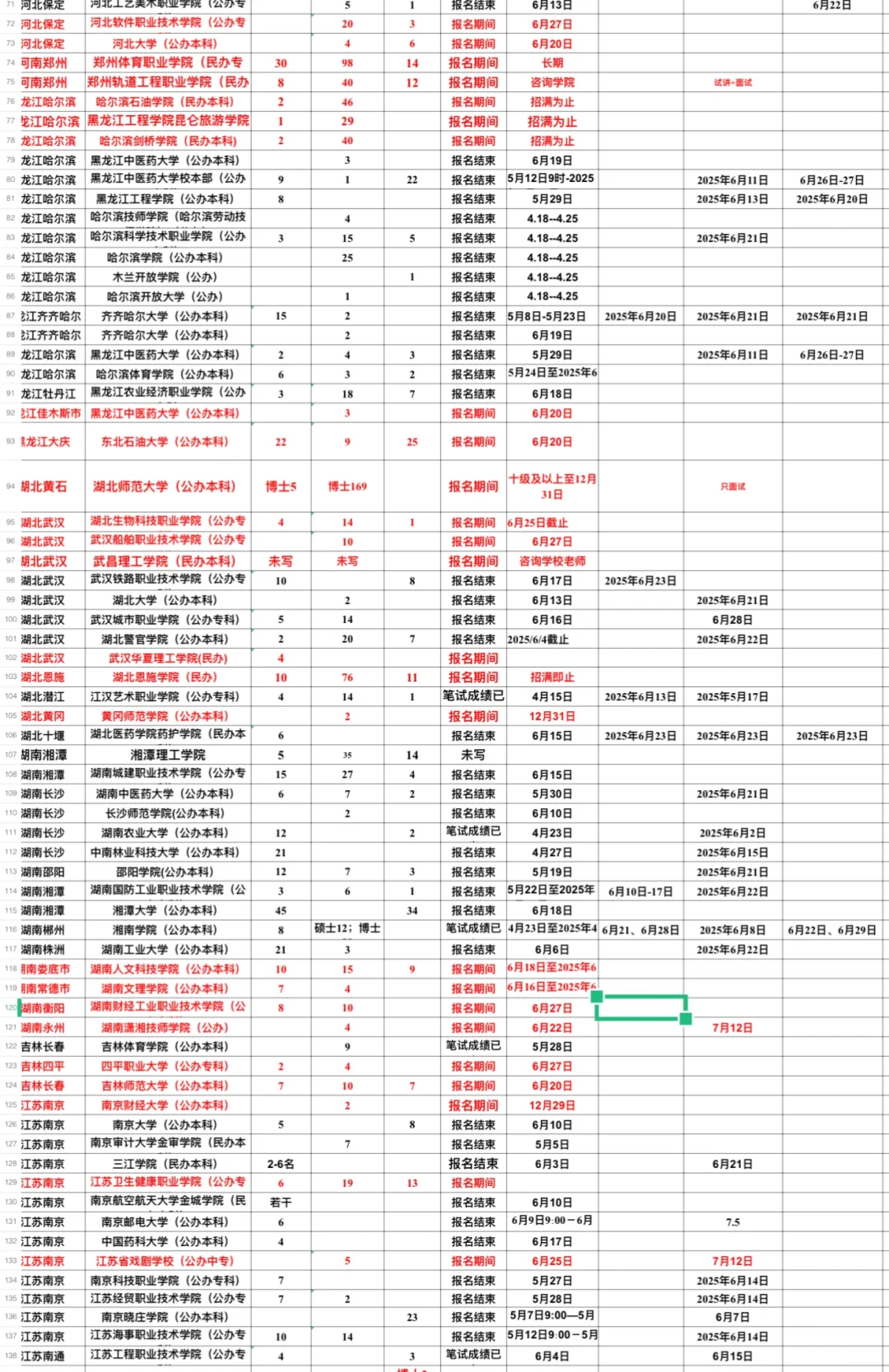 各省高校招聘信息汇总