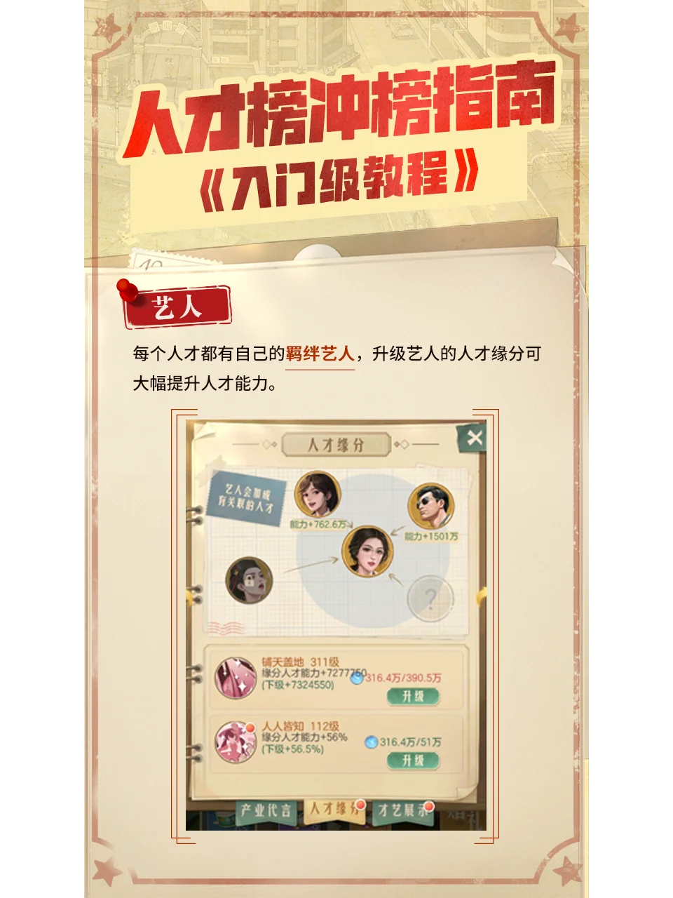 【暴富指南】人才榜冲榜指南