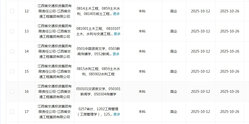 南昌国企这是大爆发？