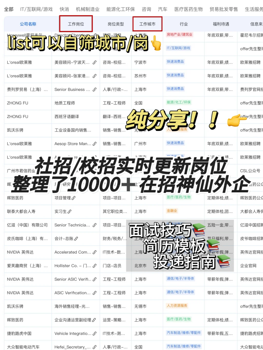 西门子招聘！30k-50k 多地有岗