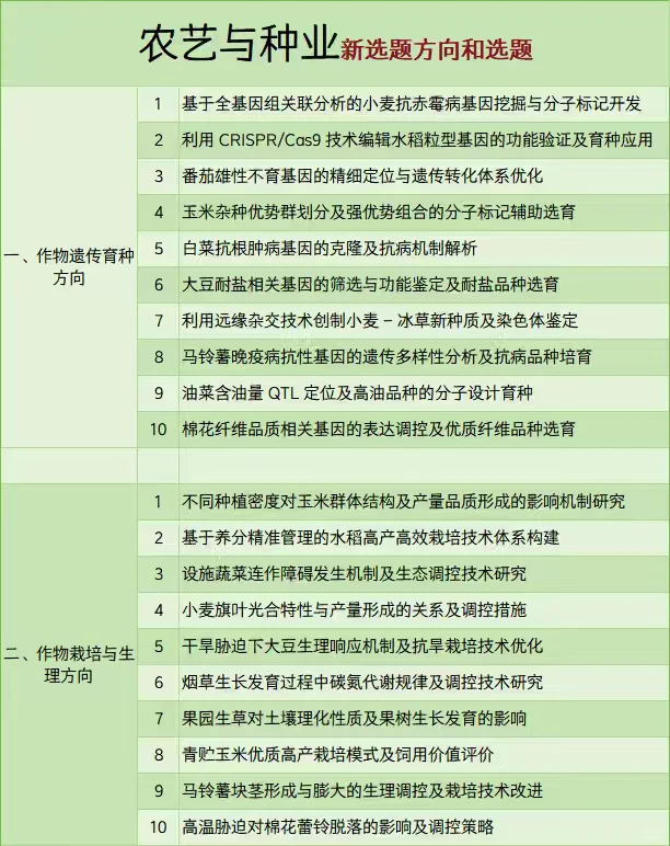 拜托🙏农艺与种业专业的宝子一定要刷到啊