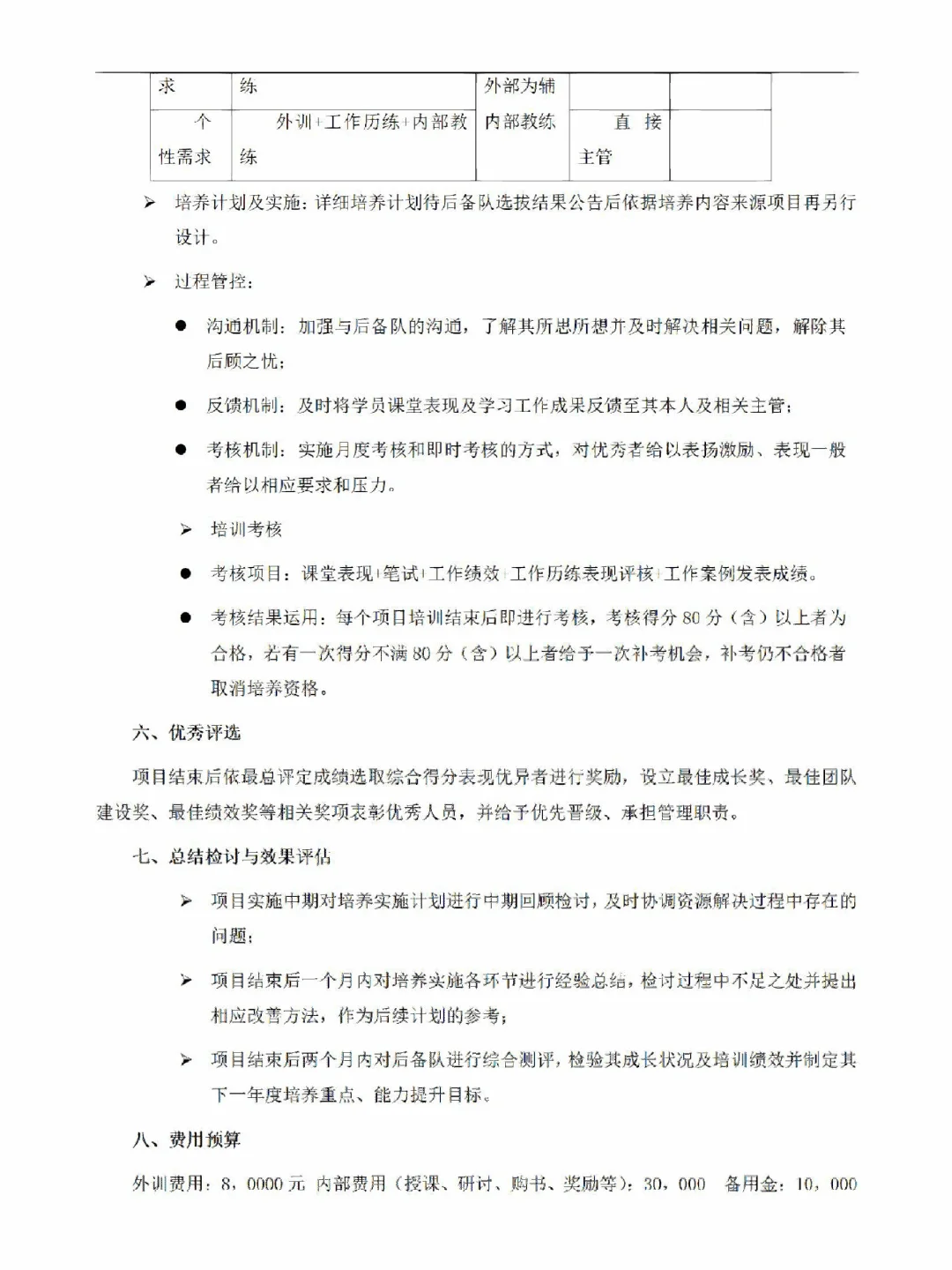 储备人才培训方案