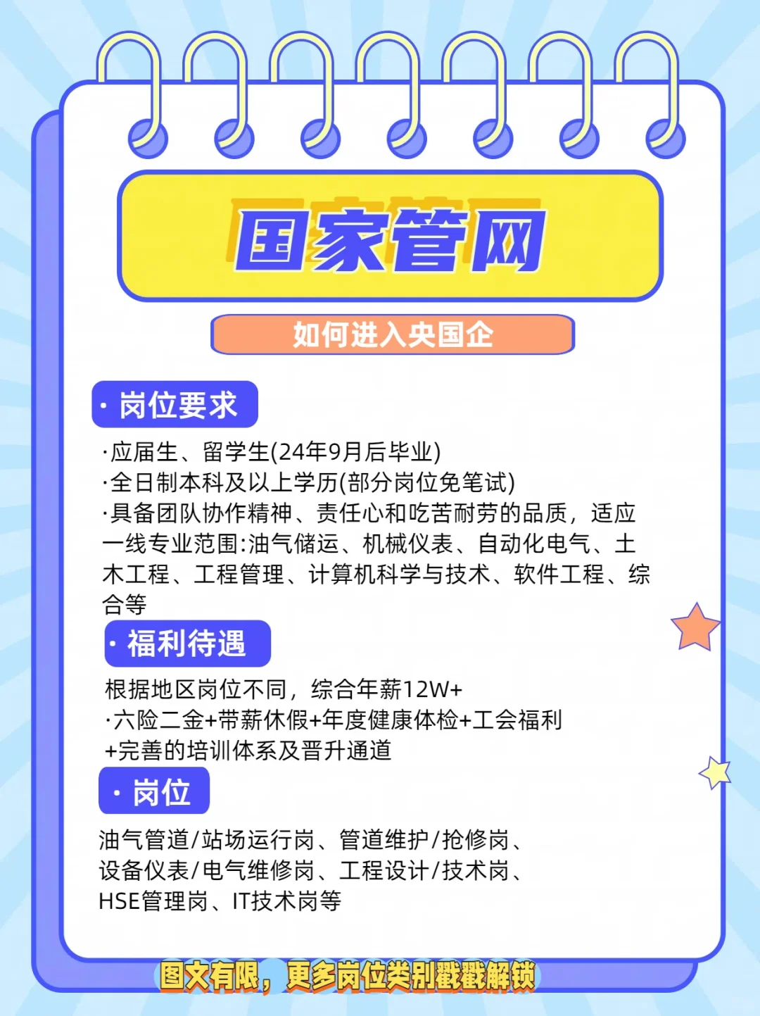 国家管网开启25秋招！留学生 应届生速看