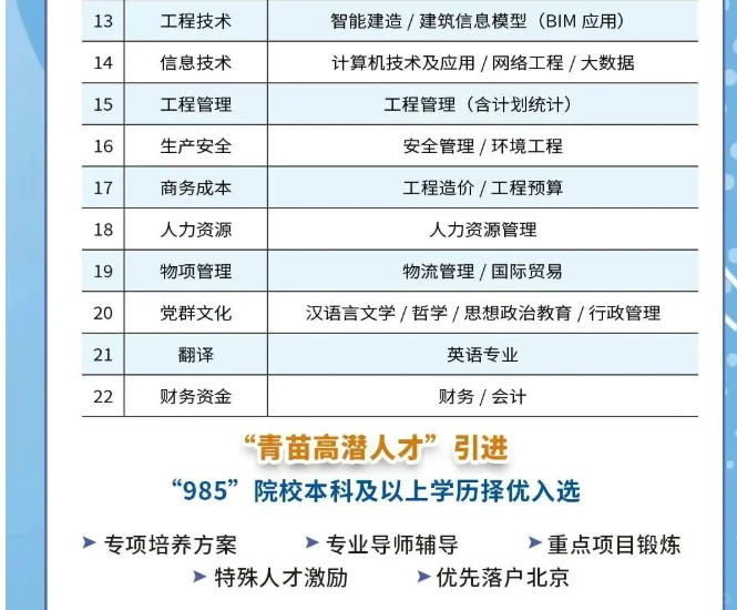 【校招国央企】中核二三2026届校园招聘开启