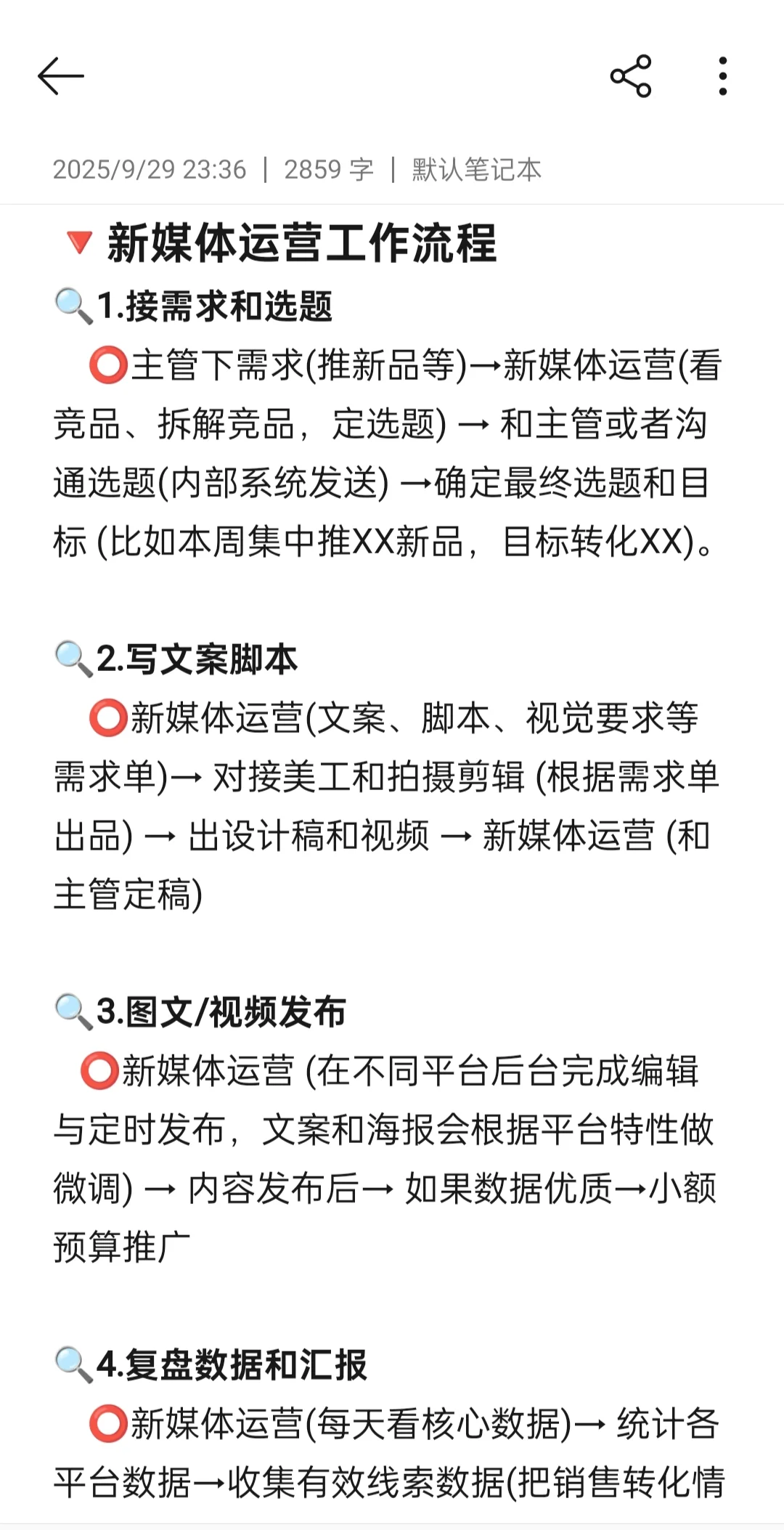 无经验，找到7k新媒体运营(内容篇)