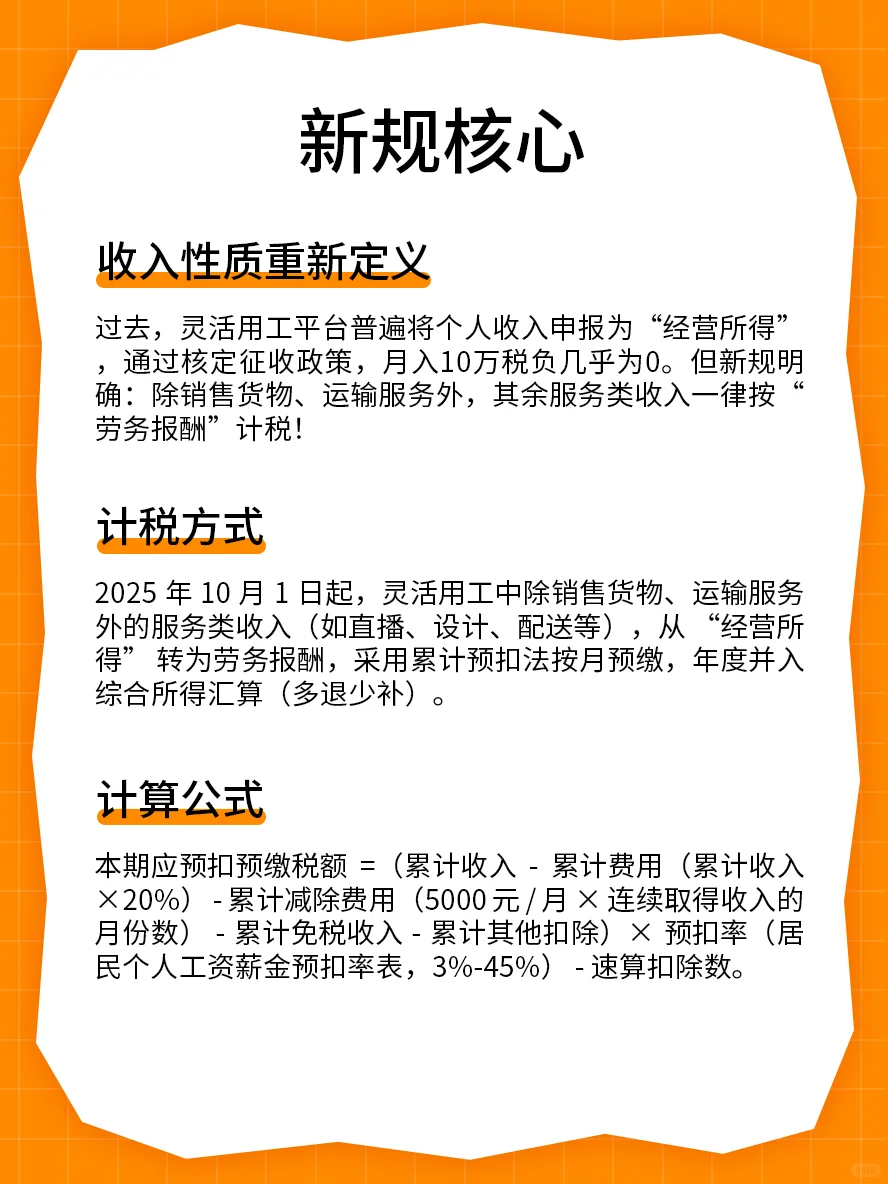 10月1日，“劳务报酬”计税新规正式落地！