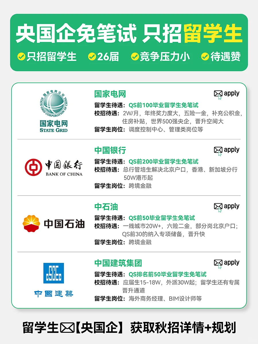 留学生进央国企！这8家免笔试！待遇超赞！