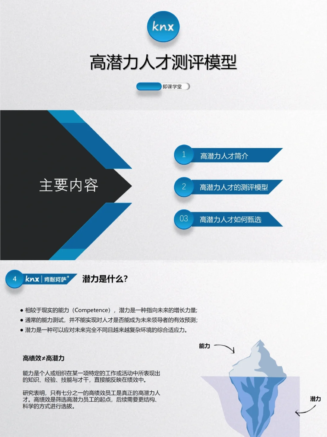 HR必看！高潜力人才测评模型！