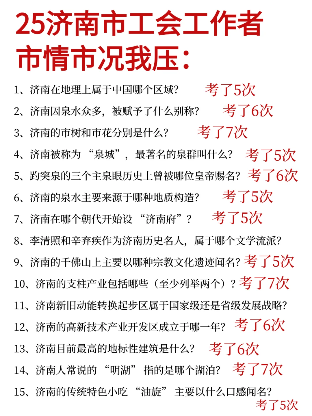 25 济南工会工作者，市情市况我压这些
