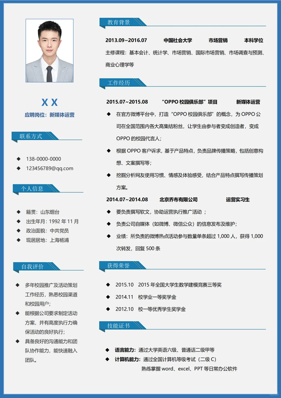 零经验简历逆袭教程！