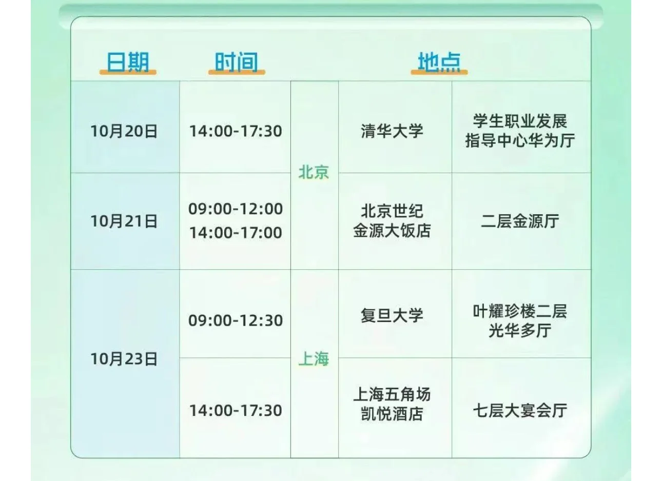 陕西省专场招聘会求简历代投🙏