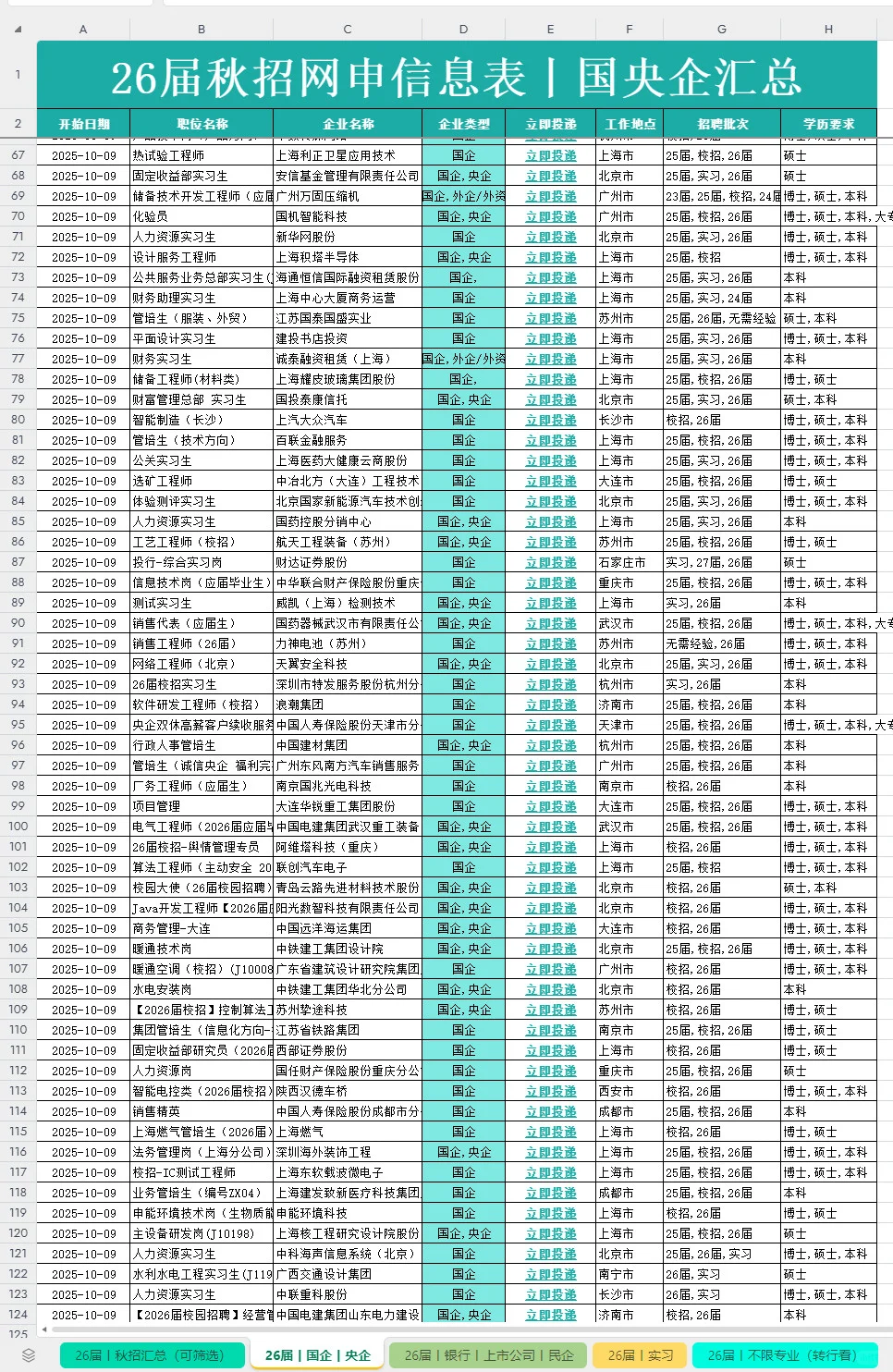 国企这是大爆发了？？