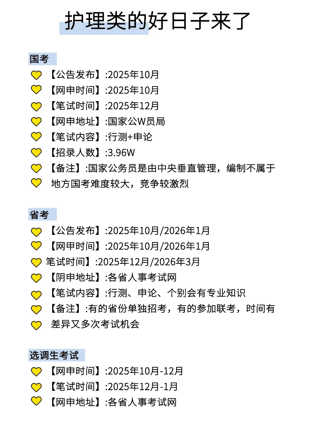 护理专业的好日子来了！！