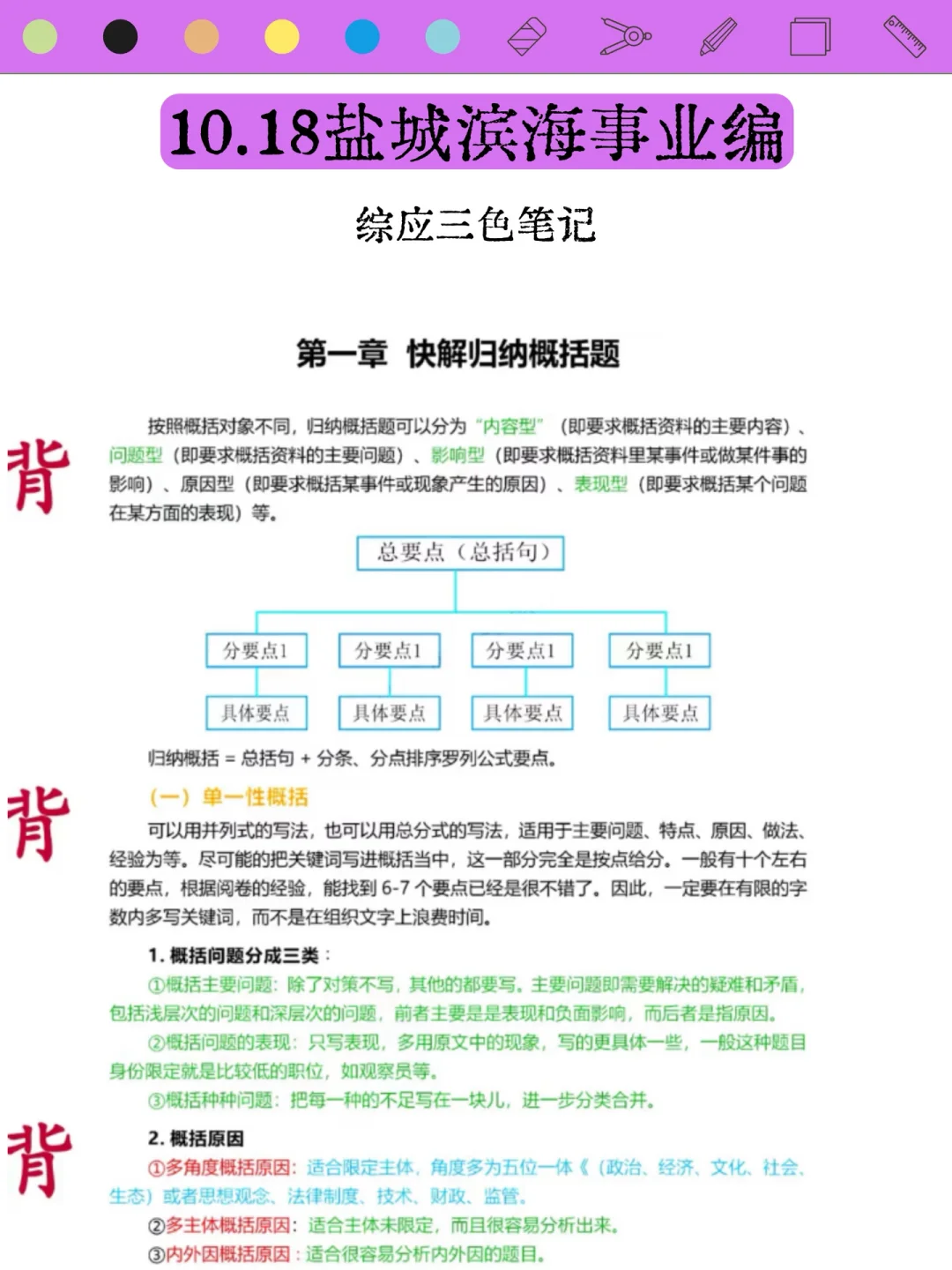 10.18盐城滨海事业编 ，作文就从这6篇里抽！