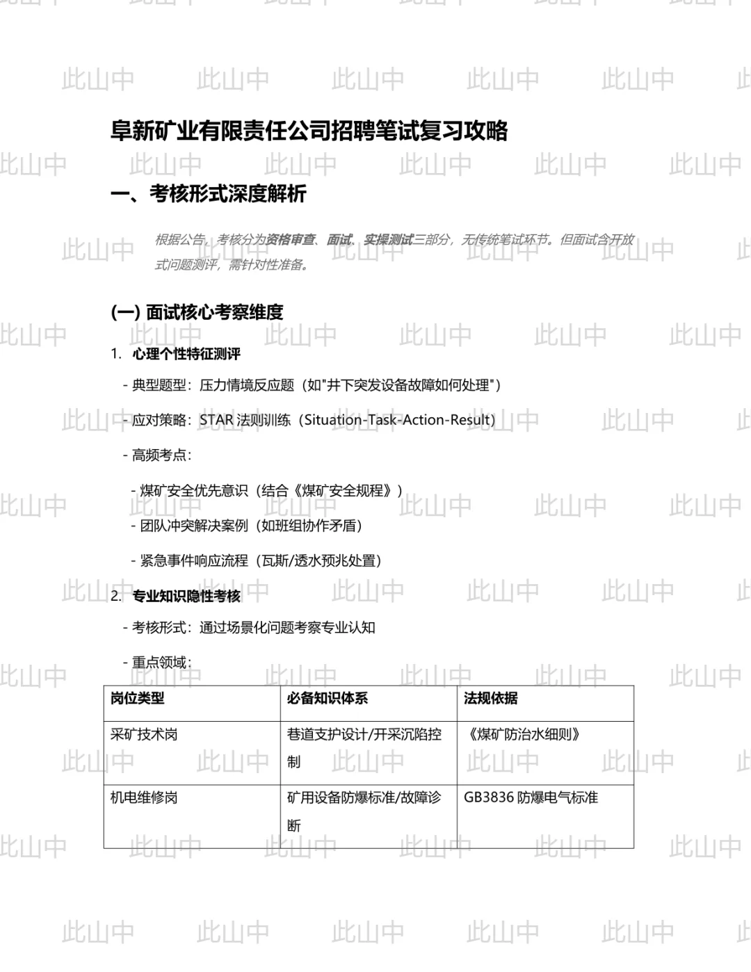 辽宁能源控股集团所属阜矿集团招聘