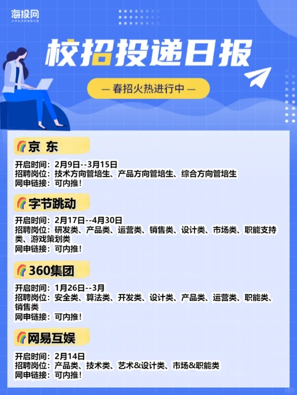 吐血整理2022春招投递企业 | 21-23届都能投