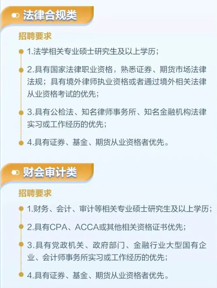 中国金融期货交易所校招开启！