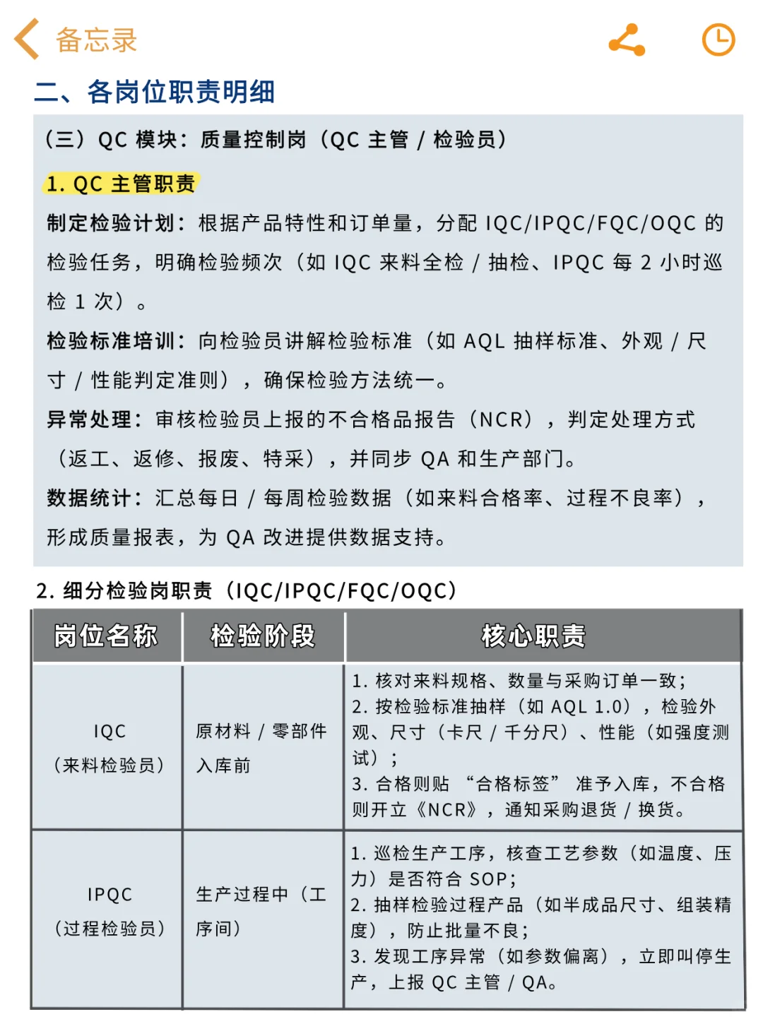 品质部各岗位职责与工作流程