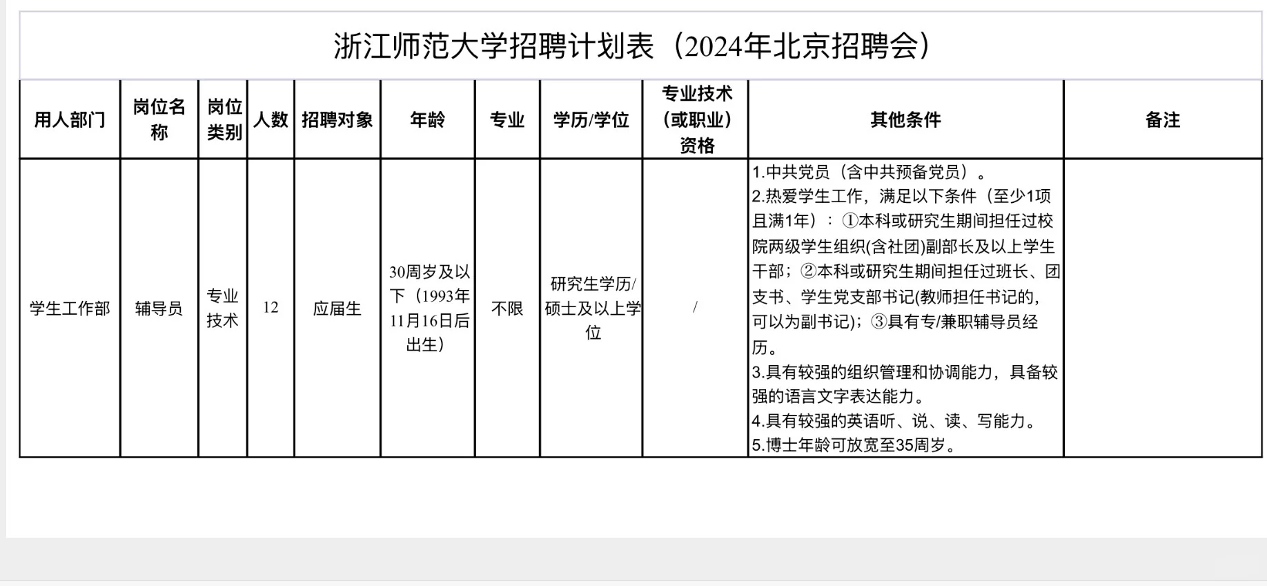浙江省属辅导员北京专招——仅面试