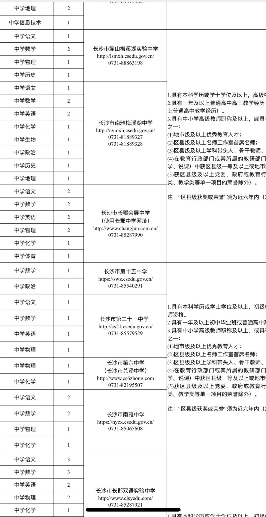 有编！2026长沙市直第一批招聘教师662人！