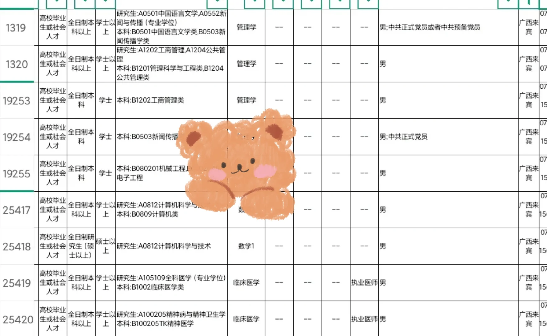 广西来宾来了来了！！