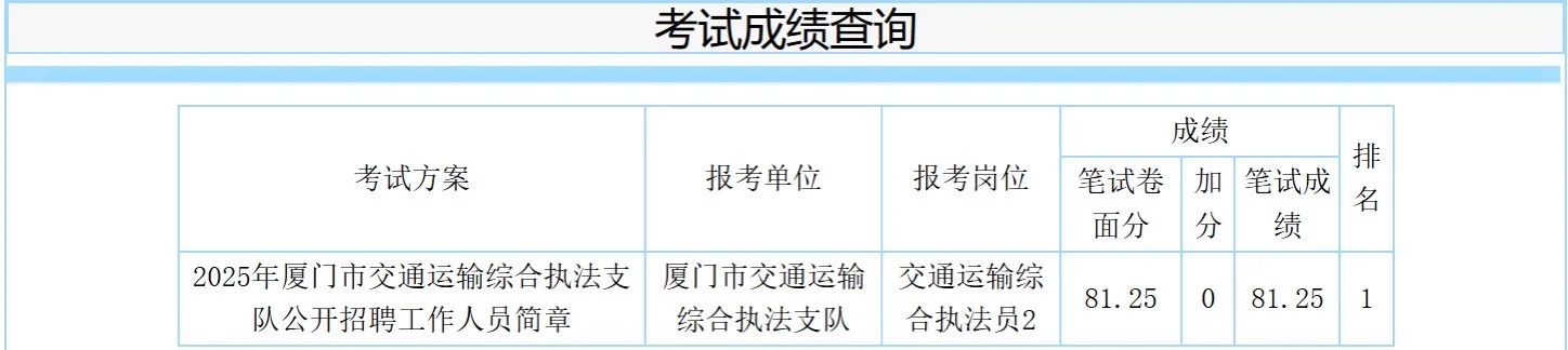 厦门交运执法 我是岗一 放弃面试