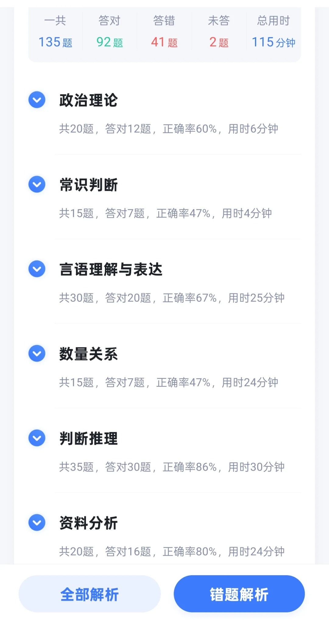 模38