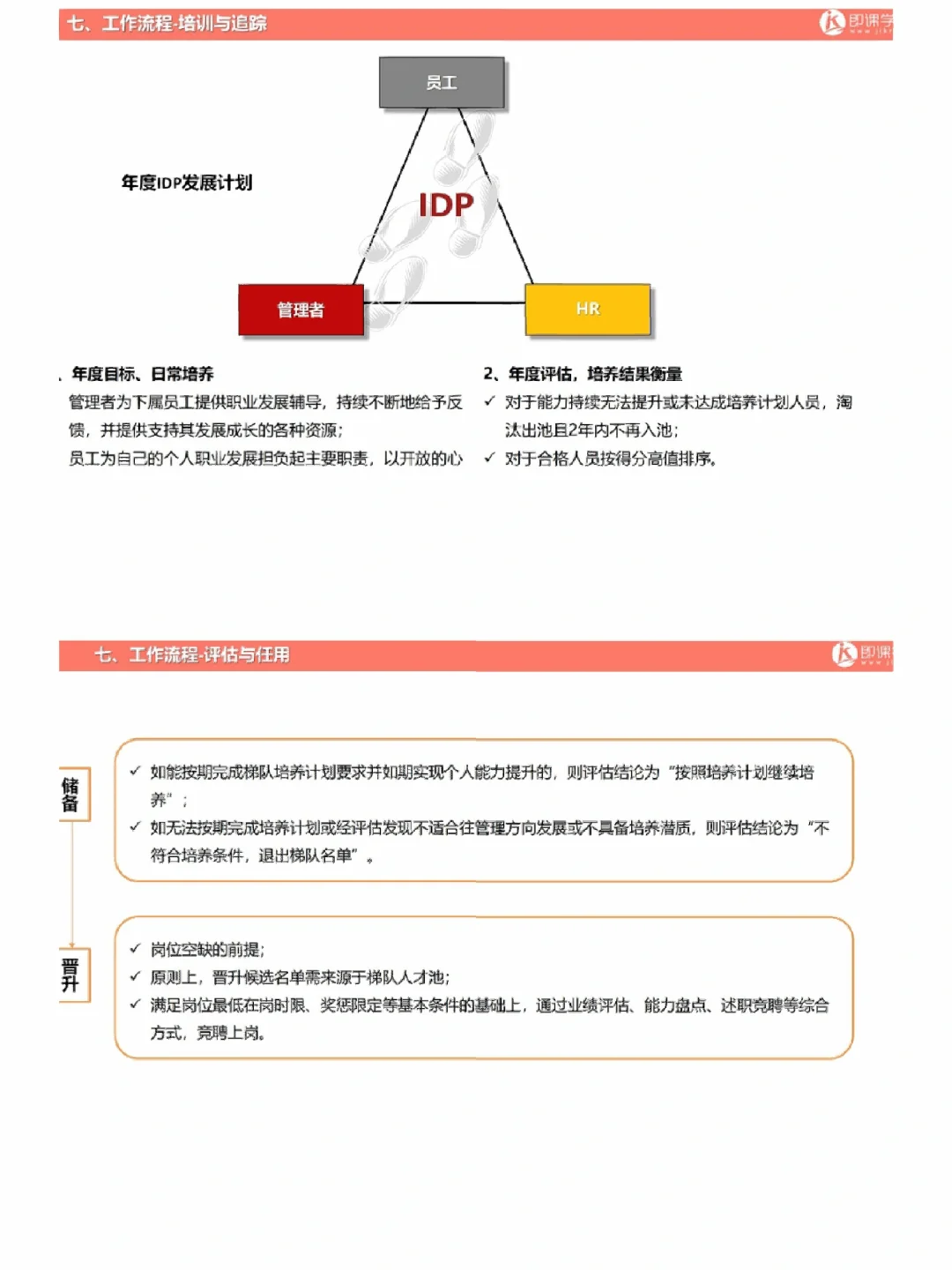 HR看过来～关键人才储备培养方案
