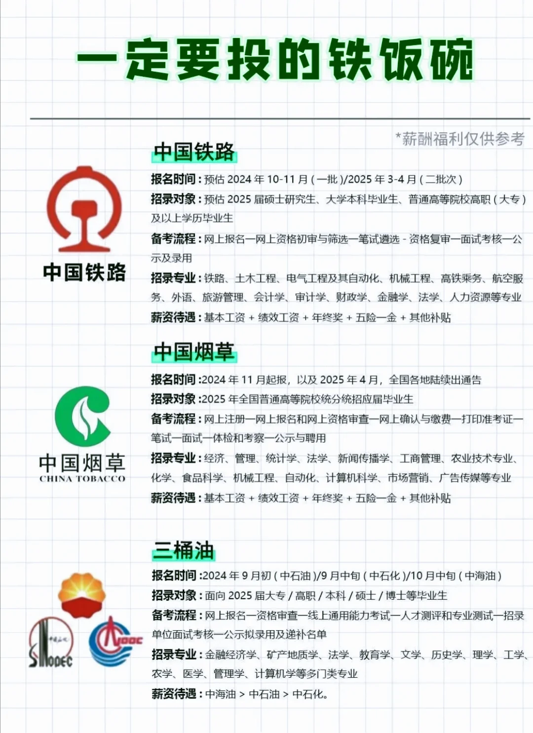 一定要投的铁饭碗💯💯