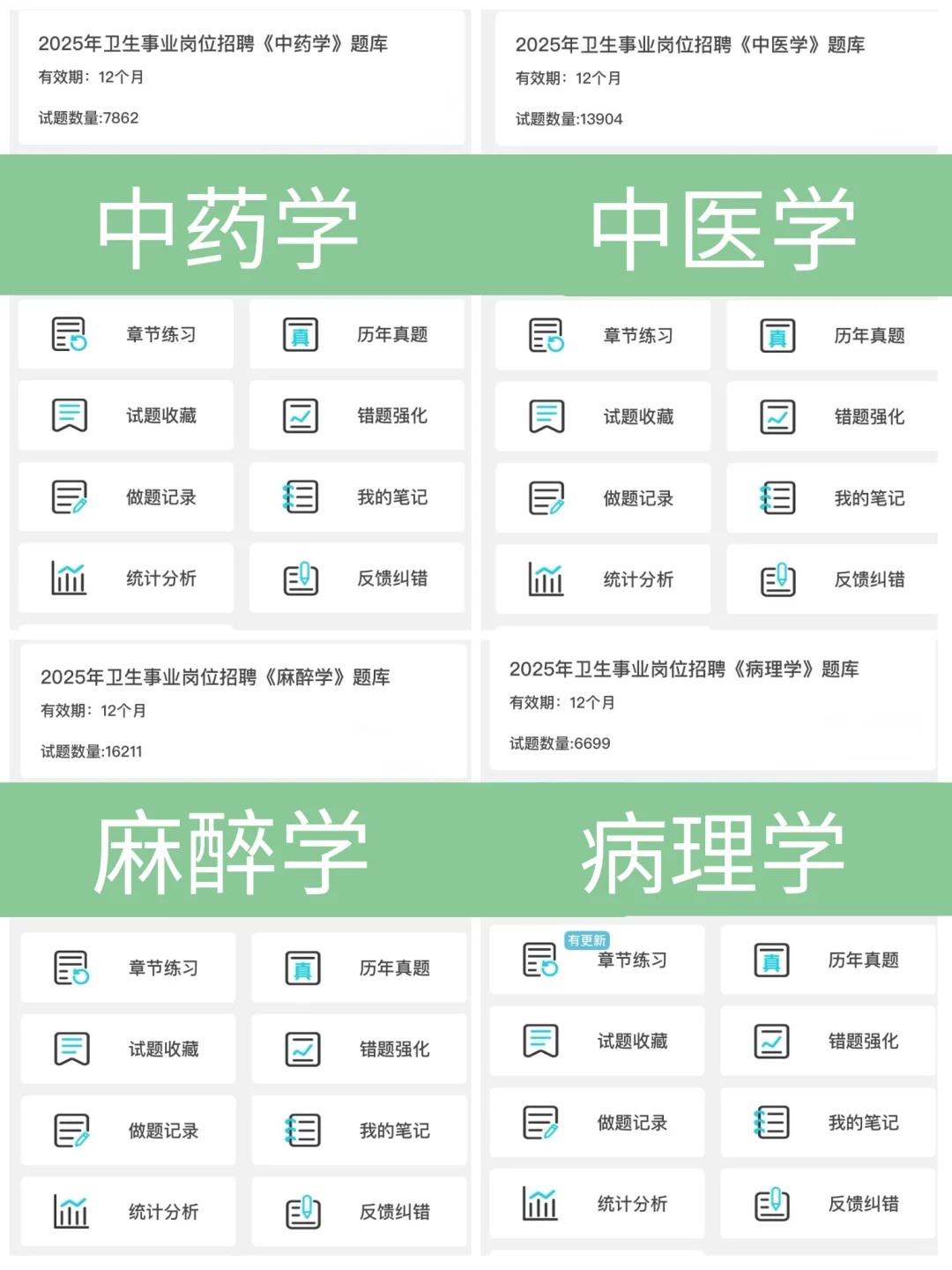 河北医科大学第三医院招聘，考试风向很明确！
