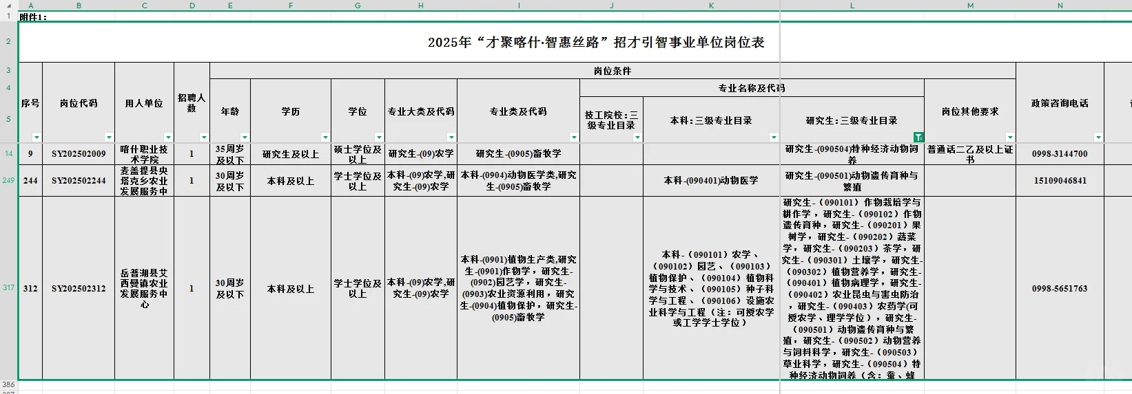 新疆喀什事业单位招聘动医本科生、畜牧硕士